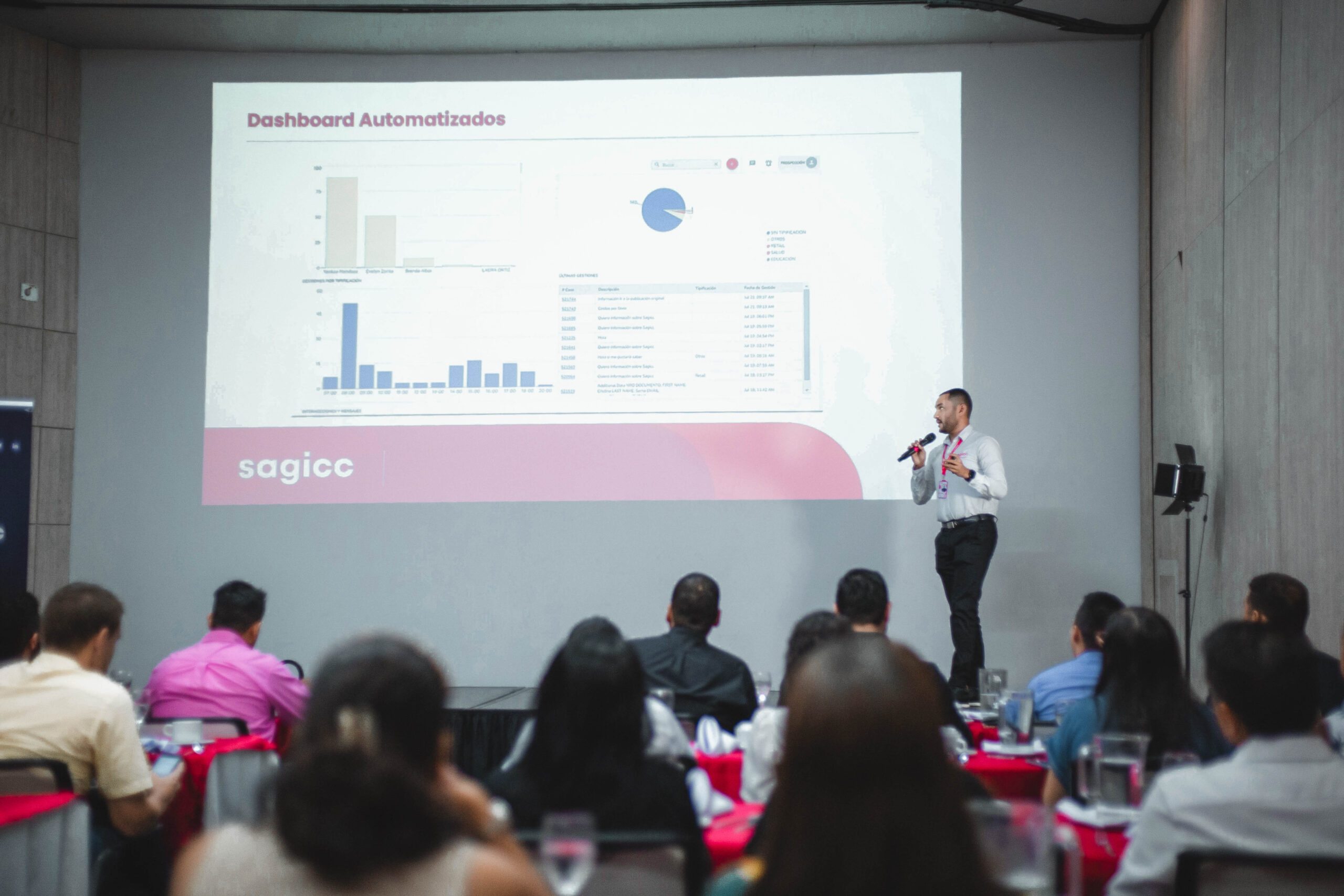 Presentación de novedades Sagicc