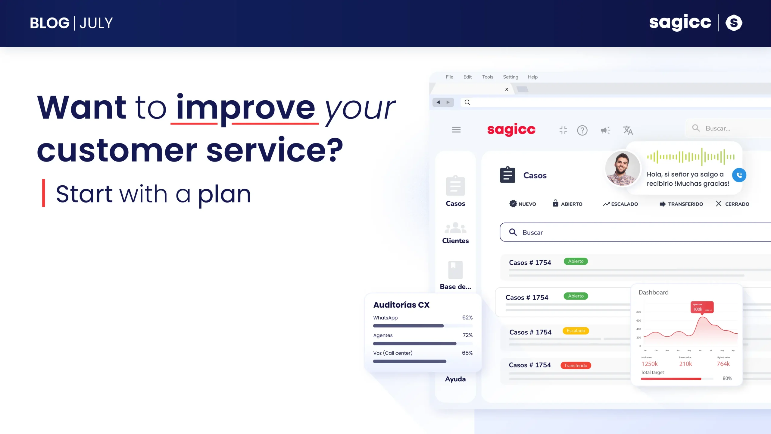 From Intention to Action: How to Structure a Continuous CX Improvement Plan